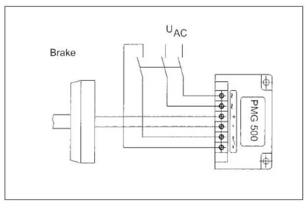 PMG-500S