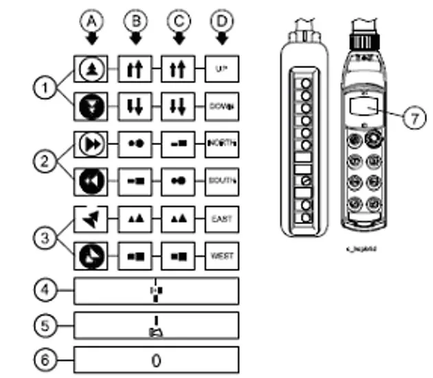 pendant control